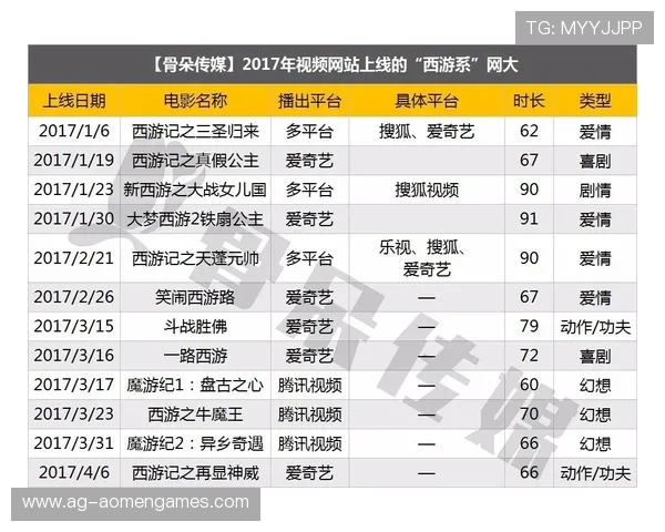 澳门新濠网址登录线路突破技术难关，为全球玩家提供24小时全天候稳定访问服务